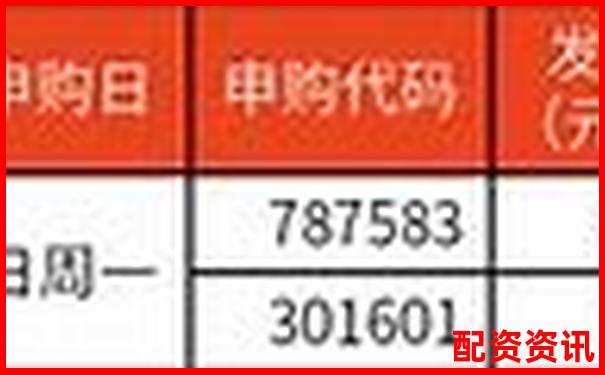 2025最新股票配資炒股網站導航大全-泰德股份未來十倍股