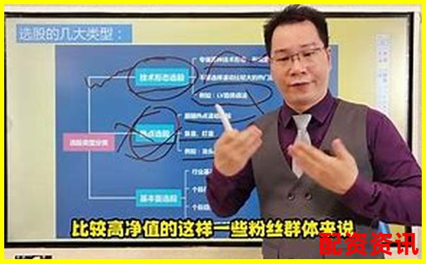 炒股配資正規平臺哪個好如何選擇才靠譜