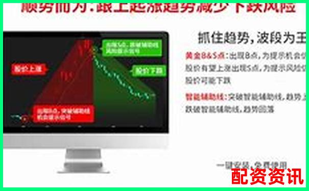 互聯網配資炒股平臺助您輕松實現財富增值-期貨一般用多少倍杠桿合理