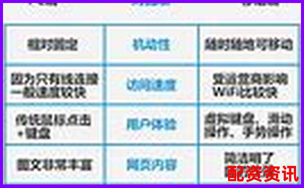 牛錢網移動端與PC端對比實測分析不同終端使用差異-超短線炒股成功率最高的方法