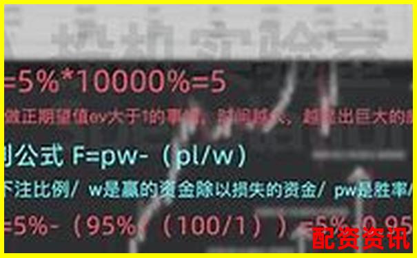 十倍杠桿股票爆倉臨界跌幅解析-中國最安全的股票配資平臺有哪些