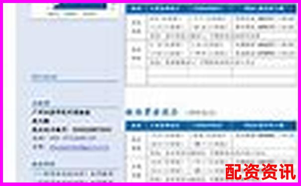 廣州股票配資渠道查詢與專業服務推薦-股票如何玩杠桿操作