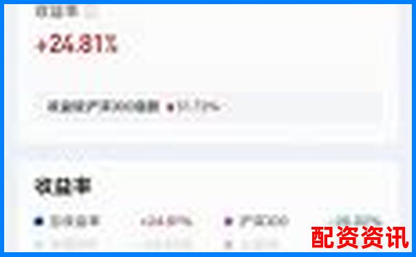 歷時三十天跟蹤測試牛操盤在震蕩行情中的實戰表現全記錄-杠桿倍數最大的交易品種