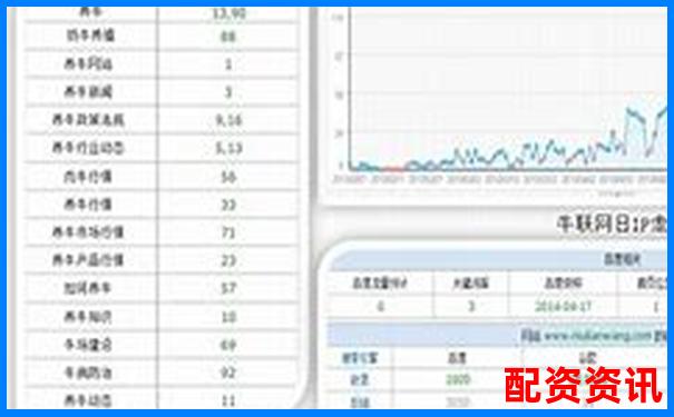 掌牛網2025年度測評看這個平臺如何解決用戶痛點需求-特斯拉股票會漲到多少倍