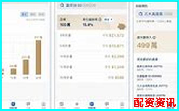 2025年最新配資平臺綜合實力排行榜解析-股票翻4倍需要多少漲停的錢呢