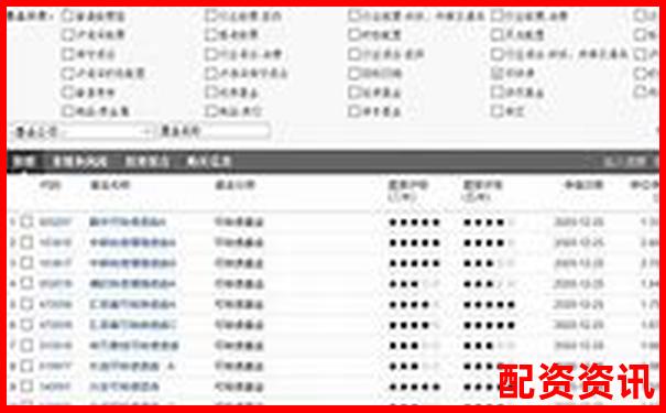 最安全可靠股票配資平臺首選專業風控保障資金無憂-一萬杠桿100倍漲了5倍多少錢啊視頻