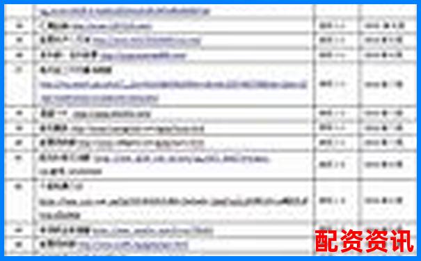 期貨配資平臺違法舉報攻略 教你如何識別與舉報非法配資-場外配資公司有哪些知名