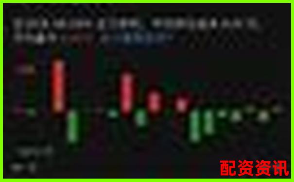 同花順股票配資是否需查征信詳細解析-炒股配資10倍平臺