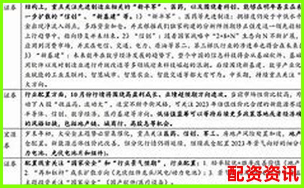 優配資對比傳統券商五大差異化優勢實測數據曝光-炒股票加杠桿怎么操作