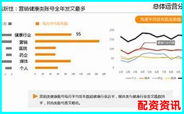 掌牛網(wǎng)三大特色功能實(shí)測(cè)結(jié)果超出預(yù)期的細(xì)節(jié)與不足