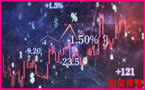 國內知名專業股票配資平臺公司排行榜-杠桿投資是什么意思