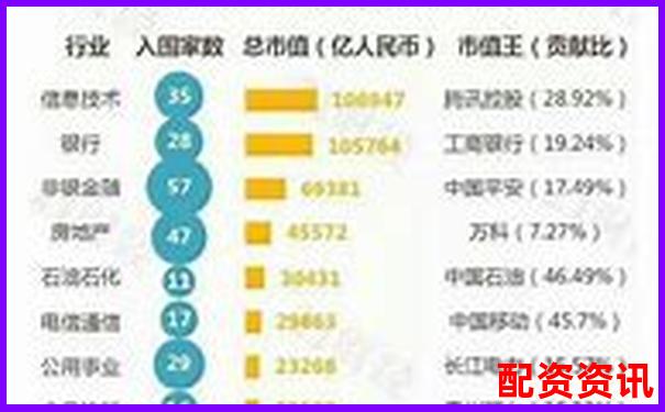 2025年全國正規(guī)股票配資公司權(quán)威排名榜單-股票配資費(fèi)用由誰承擔(dān)