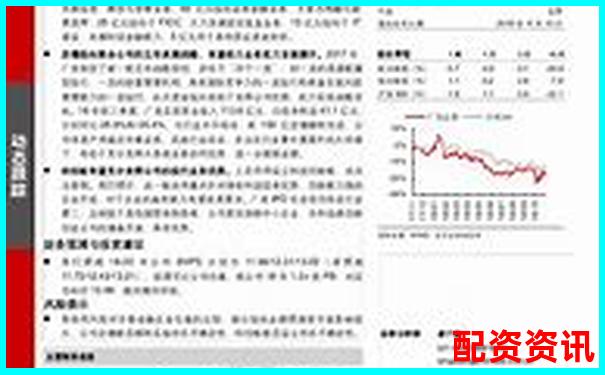 東方財富網鑫東財十倍配資服務深度解析與評估-萬科股票從發行到現在漲了多少倍