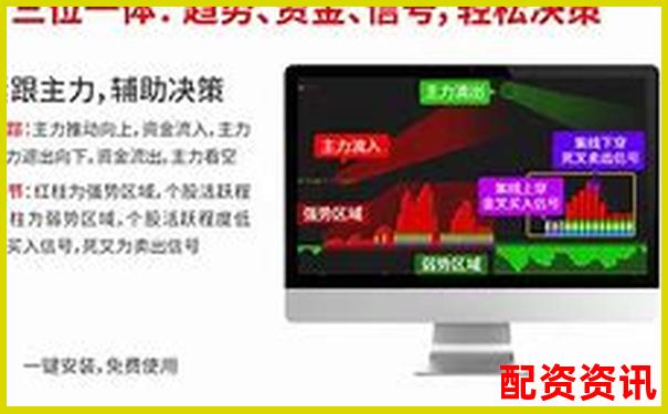 十倍杠桿炒股軟件操作指南與風險控制全解析-股票里做杠桿是啥意思