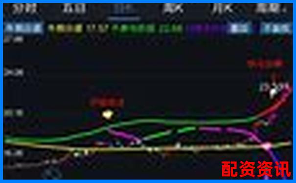 深度解析猛牛操盤實戰表現從界面到收益的全面評測報告-股票10倍杠桿是什么意思