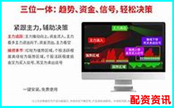 配資神器APP下載輕松投資快速盈利新選擇
