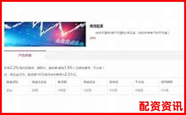 廣東配資查詢114：如何找到靠譜的配資渠道-股票配資條件 舉例說明
