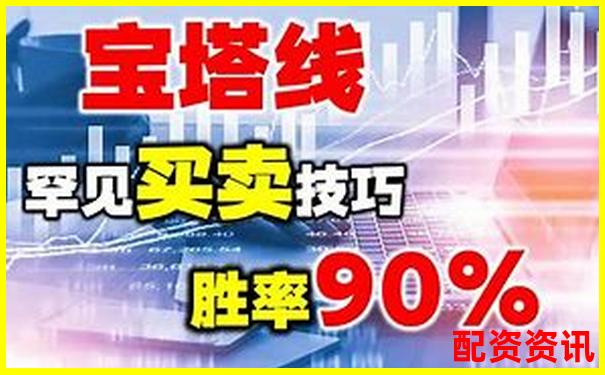 新手到高手都需要看的九牛操盤十八項細節功能對比評測-股票配資陷阱是什么