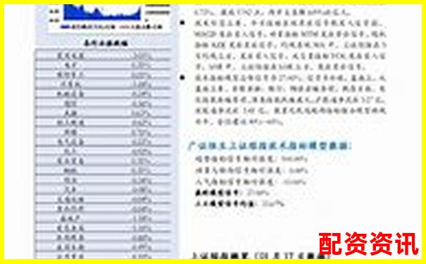 恒牛所股票配資服務體驗與安全性深度解析