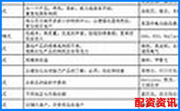 配資門戶網站盈利模式解析與實戰賺錢指南 配資門戶網站盈利模式解析與實戰賺錢指南