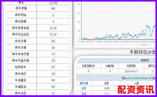 掌牛網2025年度測評看這個平臺如何解決用戶痛點需求-融資融券能加到幾倍杠桿