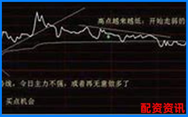 股票配資犯法嗎安全嗎杠桿交易風險與合規性深度解析-比特幣杠桿多少倍算高的