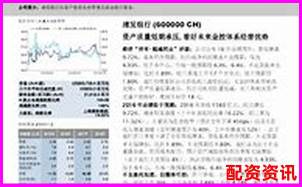 優(yōu)配資2025年最新評(píng)測(cè)杠桿交易風(fēng)控體系實(shí)戰(zhàn)驗(yàn)證-可靠的股票配資平臺(tái)有哪些