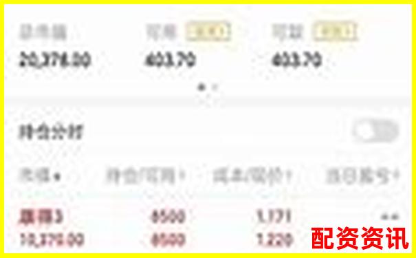 同花順配資系統穩定性與風控能力七日實測對比分析-股訊網配資平臺靠得住么安全嗎