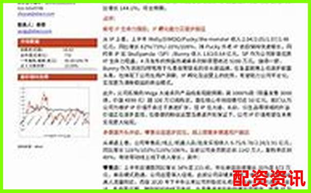 快盈策略深度實測報告從收益穩定性到用戶體驗全解析-10倍杠桿炒股風險