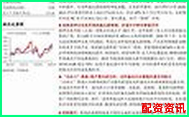 光控資本股票配資服務全國市場表現分析-正規股票配資門戶網站是什么軟件