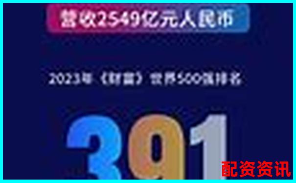 2025深圳股票配資平臺最新權威排名榜單-期貨自帶10倍杠桿嗎