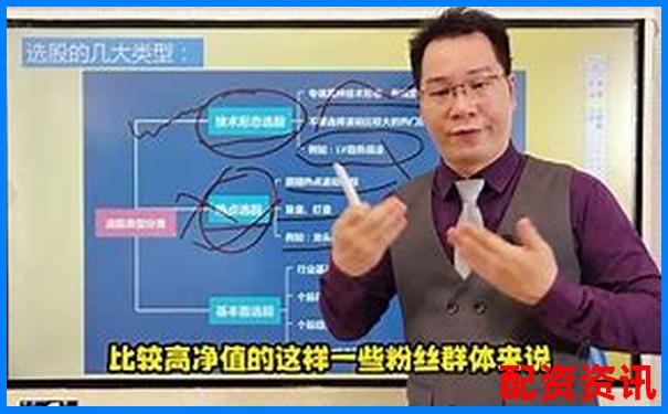股票配資投資平臺選擇指南與優質推薦-配資平臺查詢官網網址
