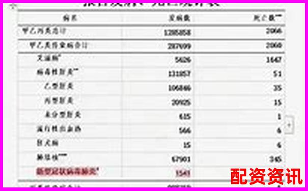 歷時30天跟蹤評測融牛網在中小投資者中的實際使用效果-炒股10倍杠桿軟件