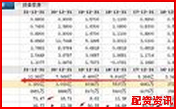 恒牛所股票配資服務體驗與安全性深度解析-以下哪些是杠桿解()