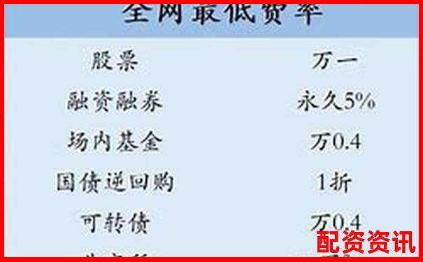 股票配資開戶流程詳解及實用開戶技巧指南-5倍杠桿與5倍合約區別在哪