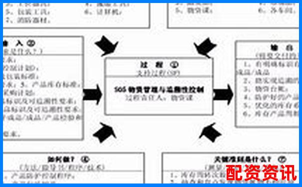 金谷策略詳細(xì)評(píng)測(cè)報(bào)告帶你了解其運(yùn)作機(jī)制與市場(chǎng)表現(xiàn)-合法配資平臺(tái)注冊(cè)條件