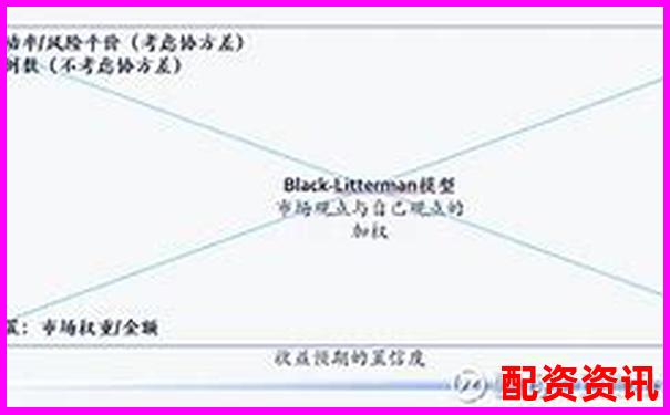 揭秘聚富策略五大核心優勢與三大潛在風險的專業測評報告-a股杠桿最高多少倍