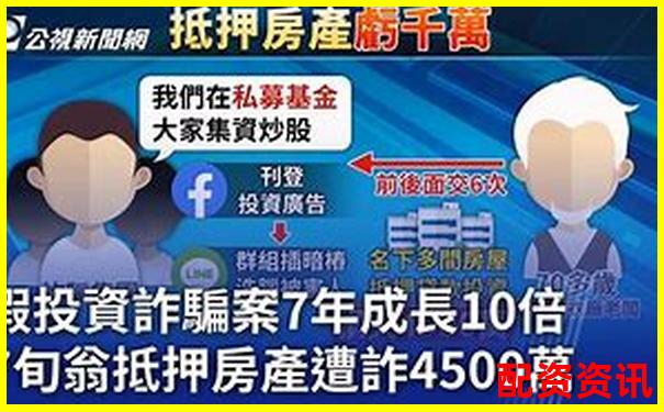 網上10倍配資真假揭秘 配資十倍杠桿操作攻略解析