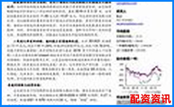 配資頭條全方位深度評測帶你了解平臺優勢與風險防范要點-長宏網股票配資官網下載