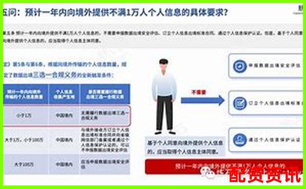 網上配資平臺可信度解析與風險防范指南-未來漲百倍的股票有哪些