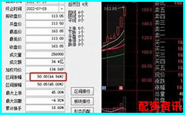 實測三十天股掌柜智能選股系統準確率與風險控制能力詳測