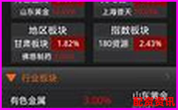紅太陽配資交易軟件官網(wǎng)下載APP注冊(cè)免費(fèi)試玩入口-10倍杠桿跌10%是不是就平倉(cāng)了