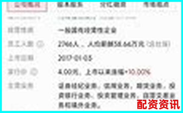 橫比三款炒股軟件發現股牛網這些隱藏功能竟如此實用-三倍杠桿爆倉價怎么算的