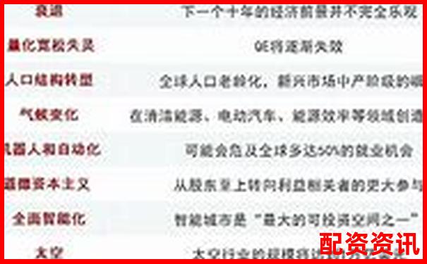 揭秘聚富策略五大核心優勢與三大潛在風險的專業測評報告-東莞股票配資公司招聘