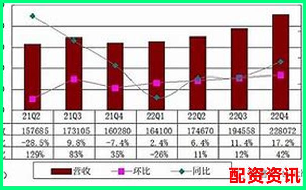 富途操盤深度評測全方位解析這款智能投資工具的實際表現-網上股票配資平臺有哪些軟件