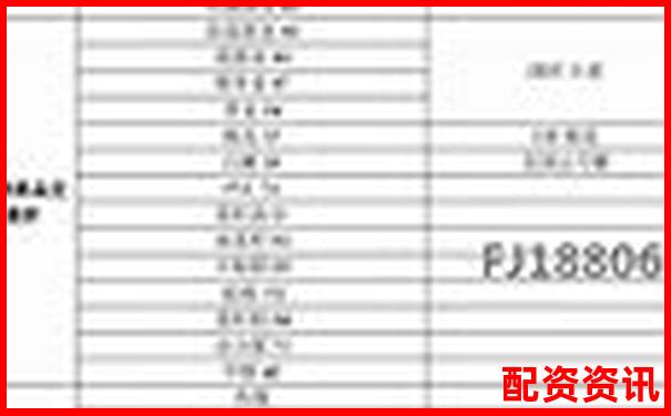 外盤期貨配資平臺知名公司盤點與選擇指南