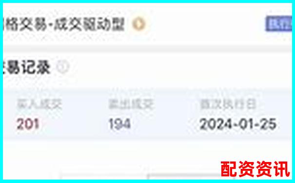 歷時三十天跟蹤測試牛操盤在震蕩行情中的實戰表現全記錄-未來三年翻十倍的股票