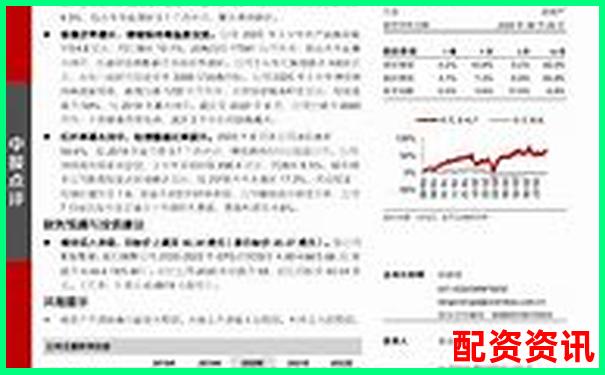 東方財富網鑫東財十倍配資服務深度解析與評估-杠桿貢獻率怎么理解