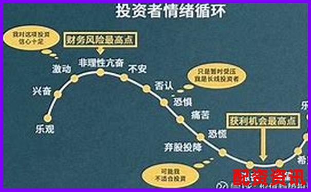 股票十倍杠桿存在嗎原因解析-在線配資平臺網(wǎng)址查詢