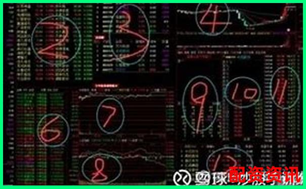 專業視角評測匯金操盤看這套系統如何適應不同市場行情-股票配資協議模板圖片